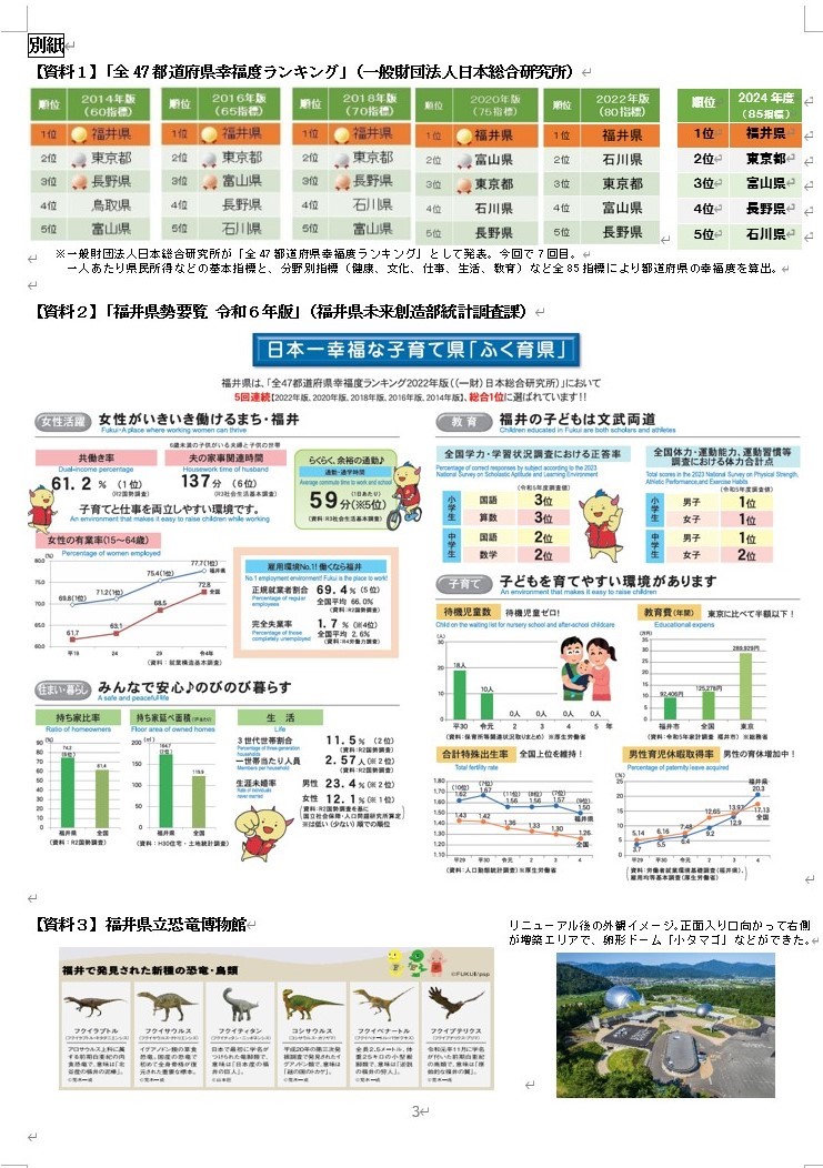 福井県の幸福度ランキング
