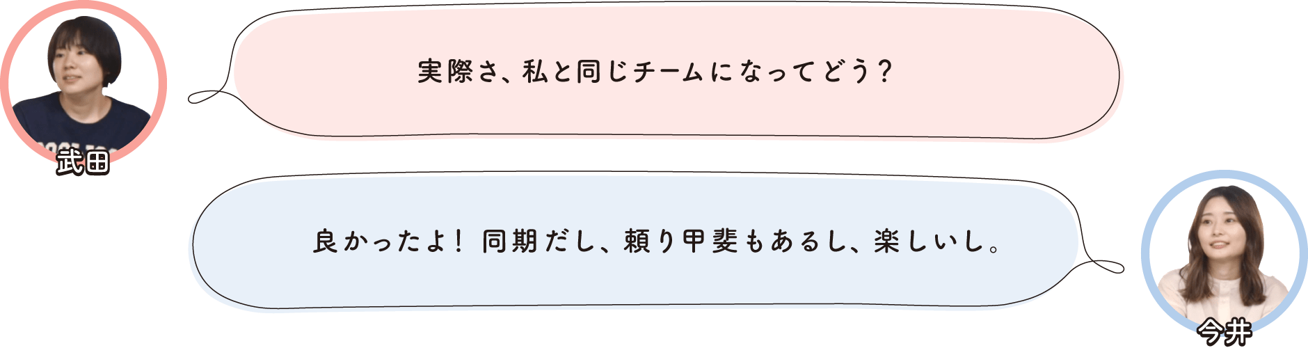 ①実際さ、私と同じチームになってどう？  ②良かったよ！同期だし、頼り甲斐もあるし、楽しいし。