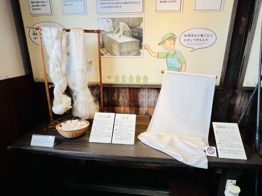 羽二重ができるまでの展示コーナー