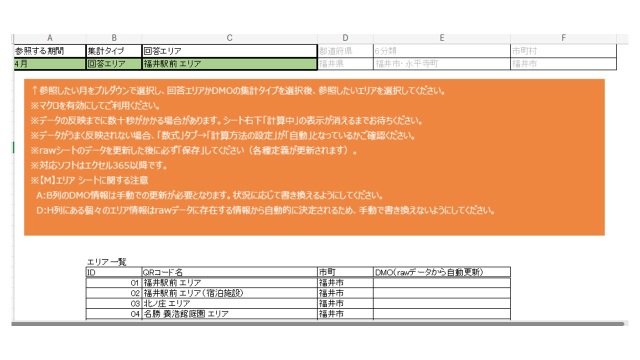 エリア別集計表